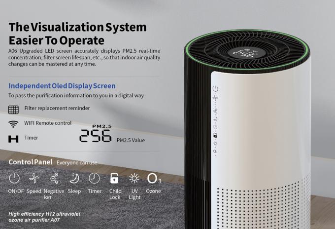 Appareil électroménager Nouveau produit Ventes de ménage Purification portable Smart Tuya Wifi PURIFIER D'AIR Pour la maison Chine 5