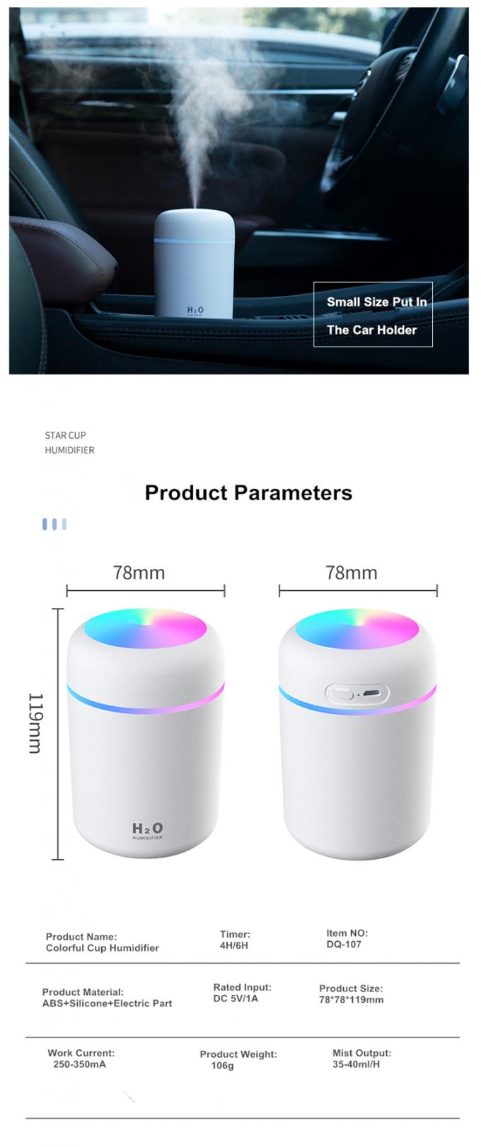 Expédition directe Humidificateurs de brouillard chaud Chine Crème hydratante pour l'air 9