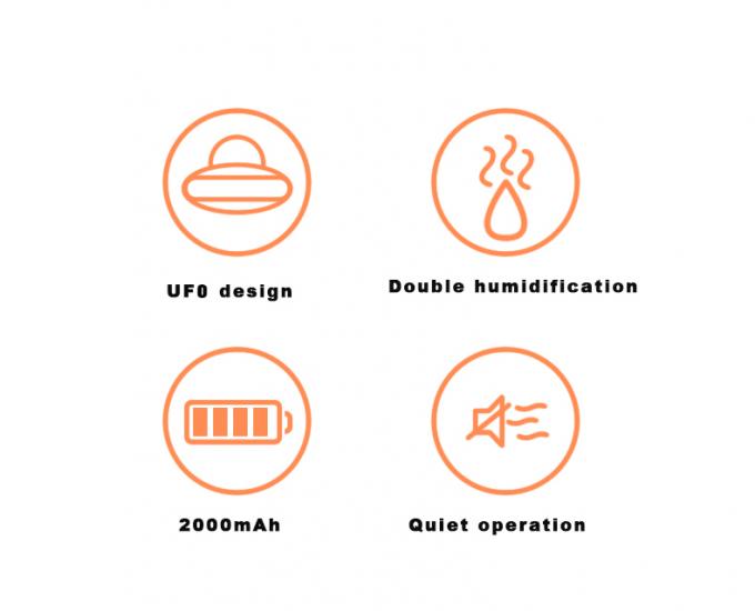 Humidificateur OVNI à double pulvérisation Humidificateur USB rechargeable silencieux avec lumière nocturne colorée 1