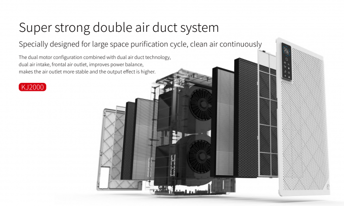 Purificateur d'air portable de qualité médicale 5