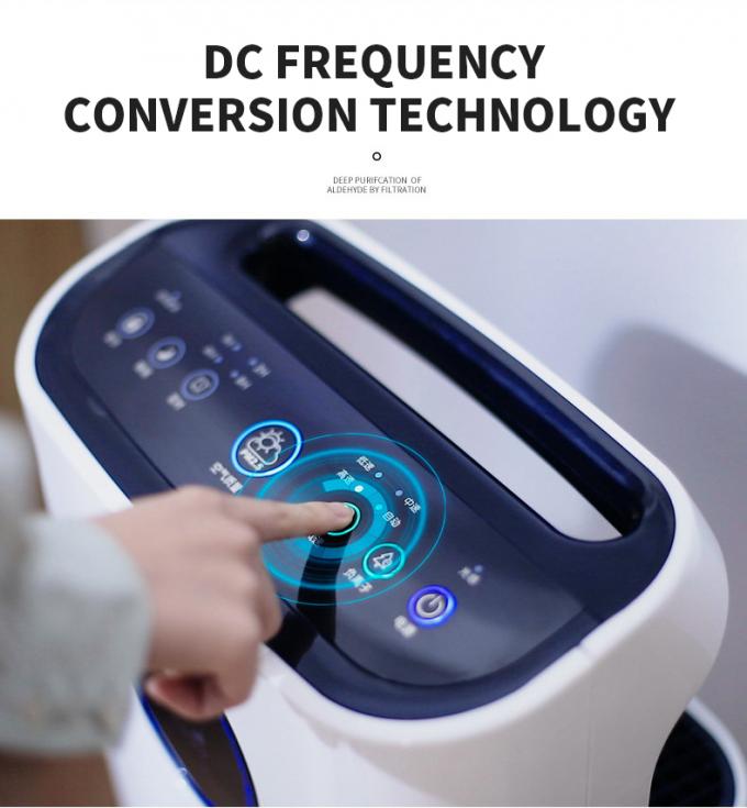 Purificateur d'air intelligent de bureau de ménage Hepa Filtre Ionisateur Purificateur d'air à domicile 3