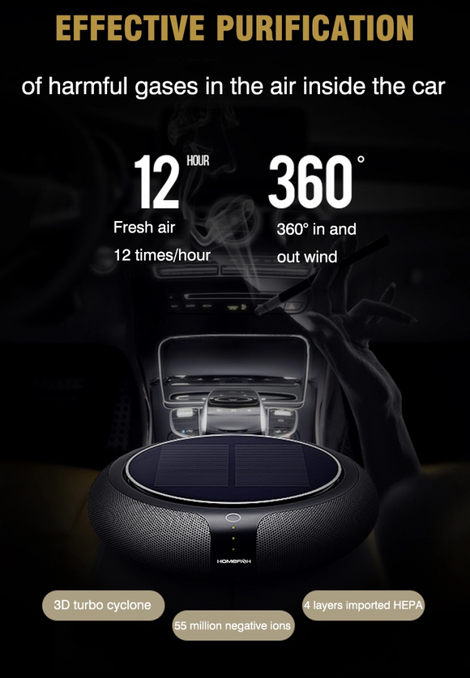 Purificateur d'air pour voiture générateur d'ions négatifs 1200mAh OEM ODM 4