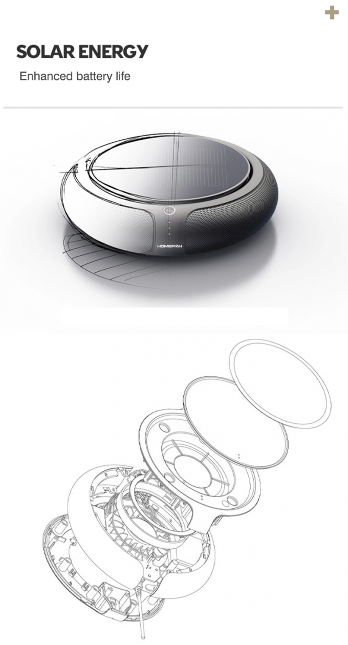 Purificateur d'air pour voiture générateur d'ions négatifs 1200mAh OEM ODM 6