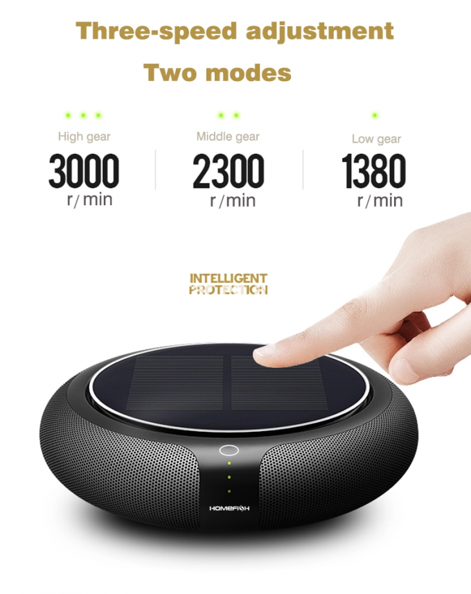 Purificateur d'air pour voiture générateur d'ions négatifs 1200mAh OEM ODM 8
