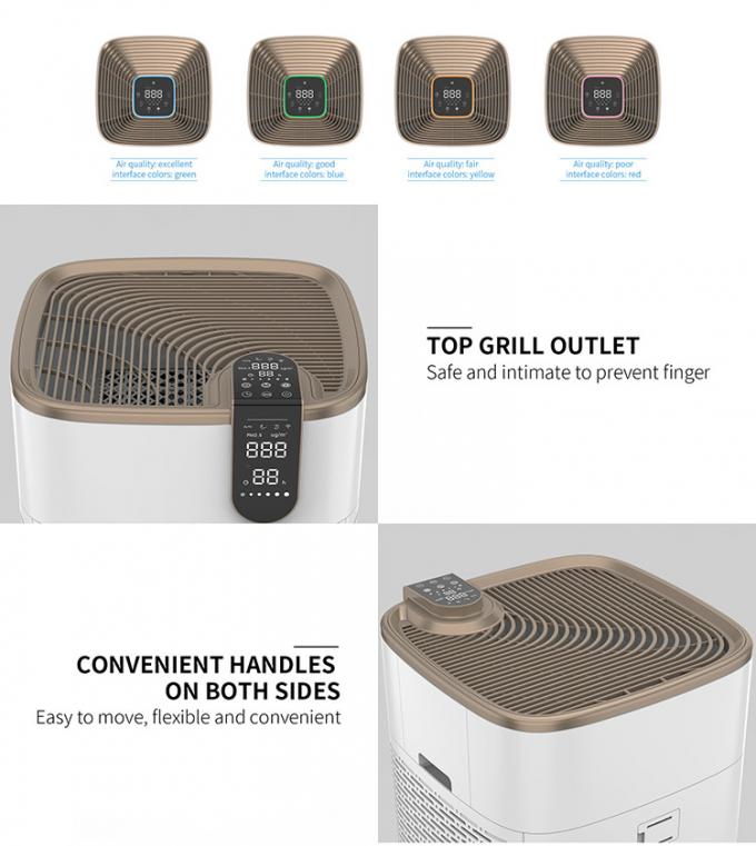 Purificateur d'air commercial pour fumée 220V 2