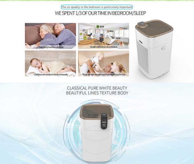 Purificateur d'air commercial pour fumée 220V 3