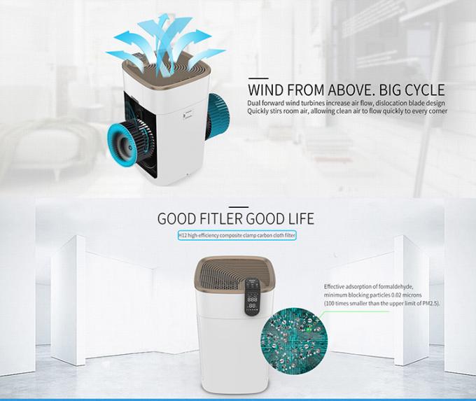 Purificateur d'air commercial pour fumée 220V 4