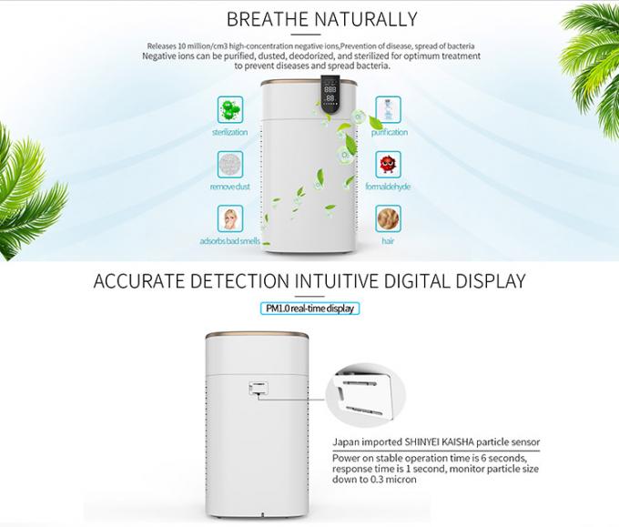 Purificateur d'air commercial pour fumée 220V 7