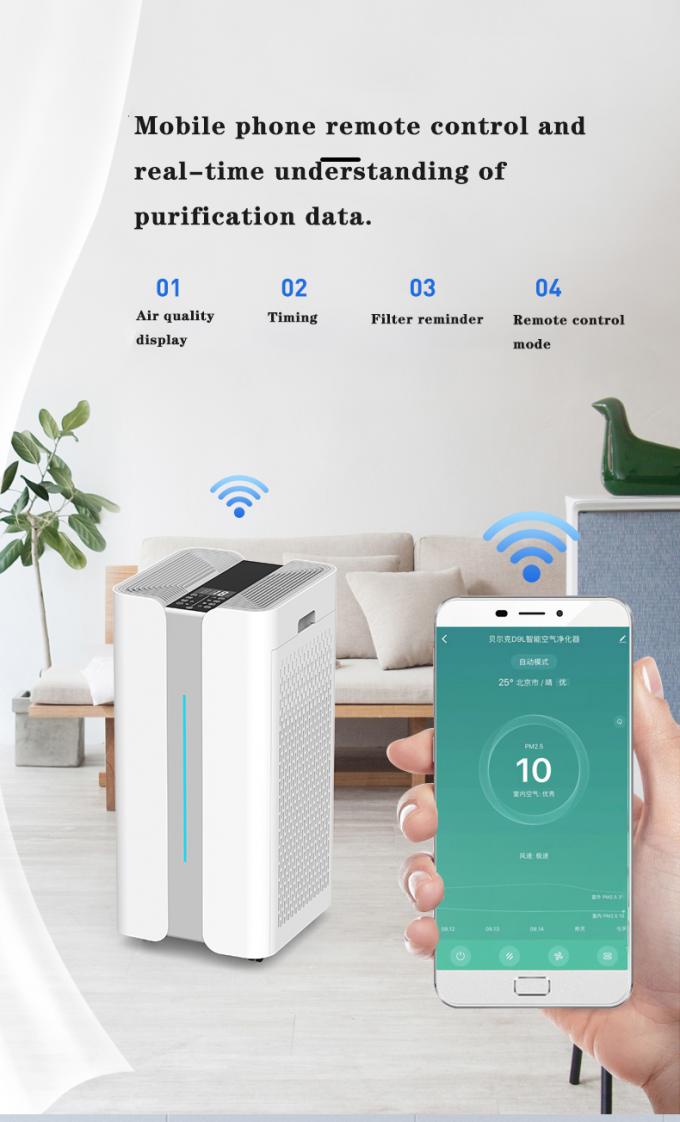 Purificateur d'air commercial pour espace de bureau 0