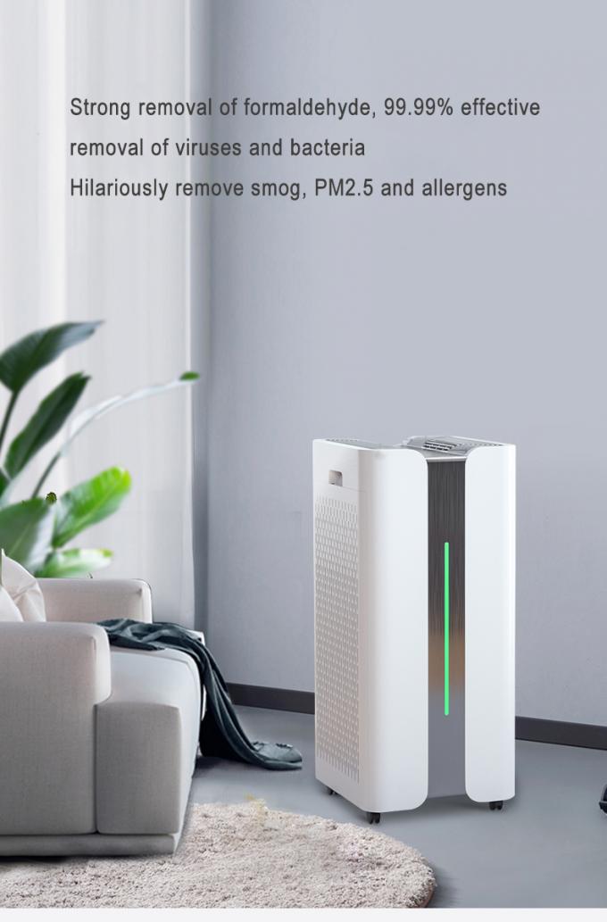 Purificateur d'air commercial pour espace de bureau 1