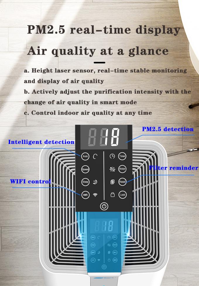 Purificateur d'air commercial pour espace de bureau 6