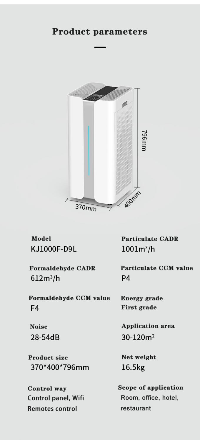 Purificateur d'air commercial pour espace de bureau 9