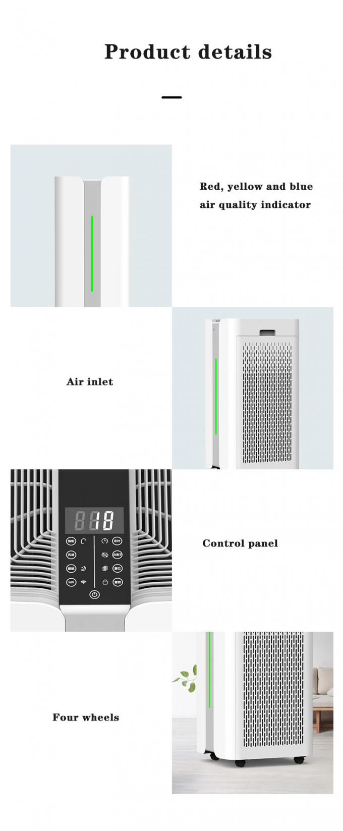 Purificateur d'air commercial pour espace de bureau 8