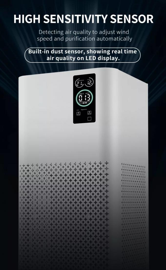 Purificateurs d'air WIFI ménagers Ionisateur d'air Ozone Filtre Hepa chambre libre Contrôle tactile intelligent Équipement de purification d'air à domicile 3