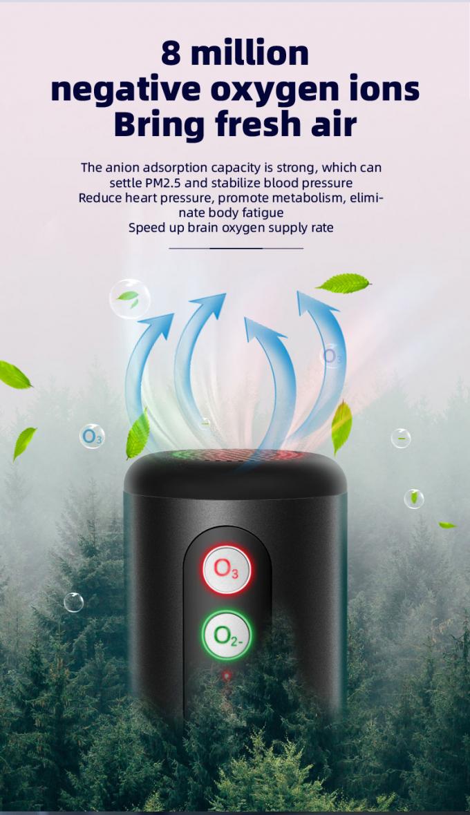 Homefish Purificateur d'air pour voiture OEM Ozone UV Nouveau ionique Ionisateur portable Générateur d'ozone Purificateur d'air 1