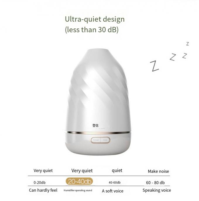 Humidificateur de poisson à domicile Appareil d'aromathérapie à ultrasons lumineux de sept couleurs 1