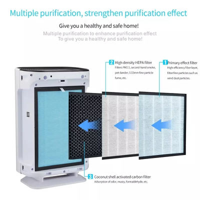 acheter Purificateur d'air à haute efficacité Hepa UV 99% OEM ODM online manufacture