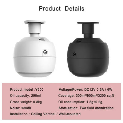Bon prix HOMEFISH Diffuseur de parfum de plafond en ligne